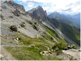 Erschbaum - Große Kinigat / Monte Cavallino